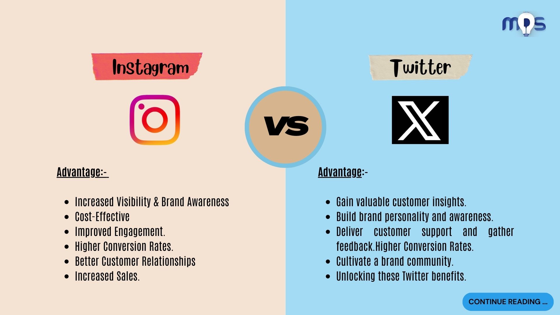 Instagram vs Twitter: Which is Better for Brand Promotion?