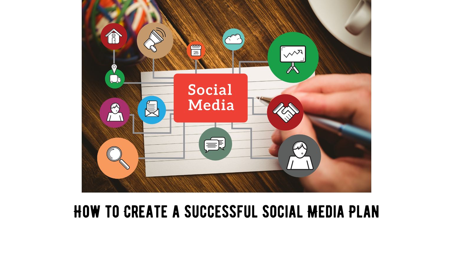 How to Create a Successful Social Media Plan